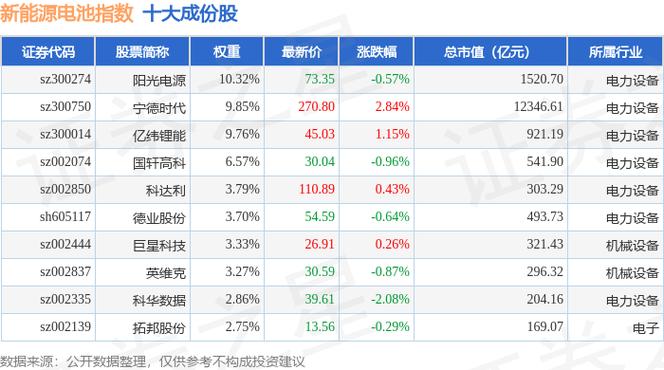 605286發(fā)行價(jià)，605286股票深度分析